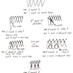 sketch of crisscross netting stitch